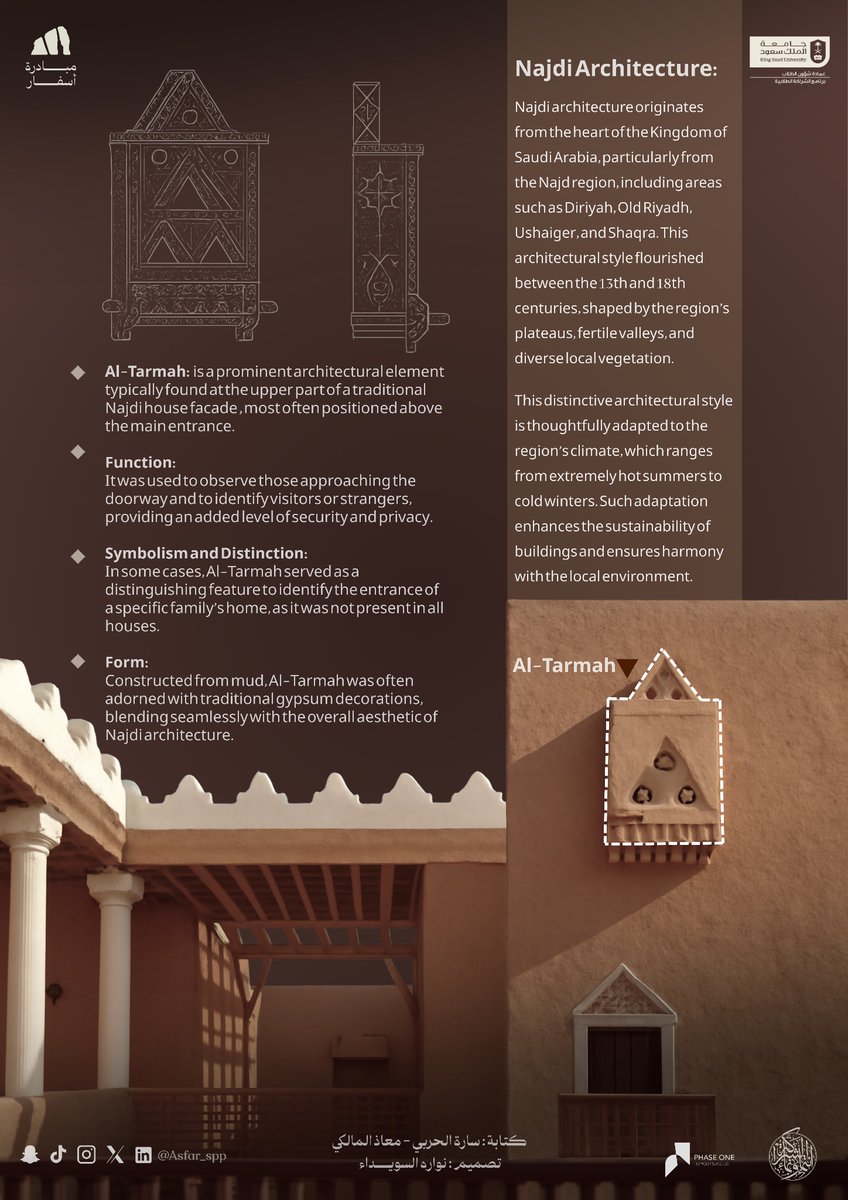 🏛️Muath|مُعاذ tweet media