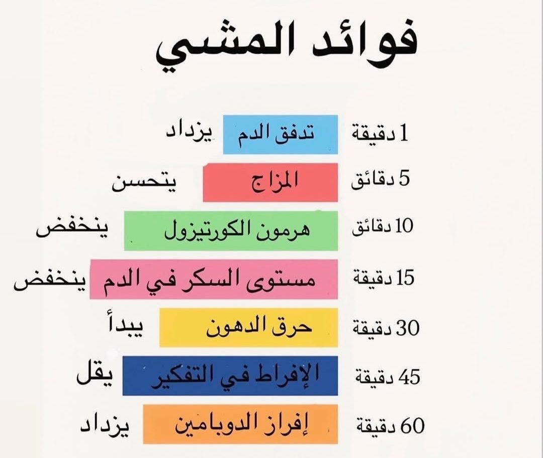 حمود الباهلي (@hmoed1432) on Twitter photo 