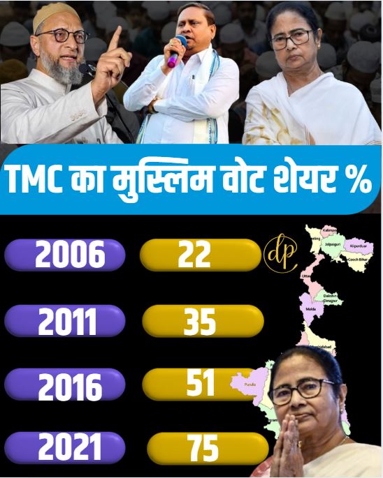 devansu kishor prabhat tweet media