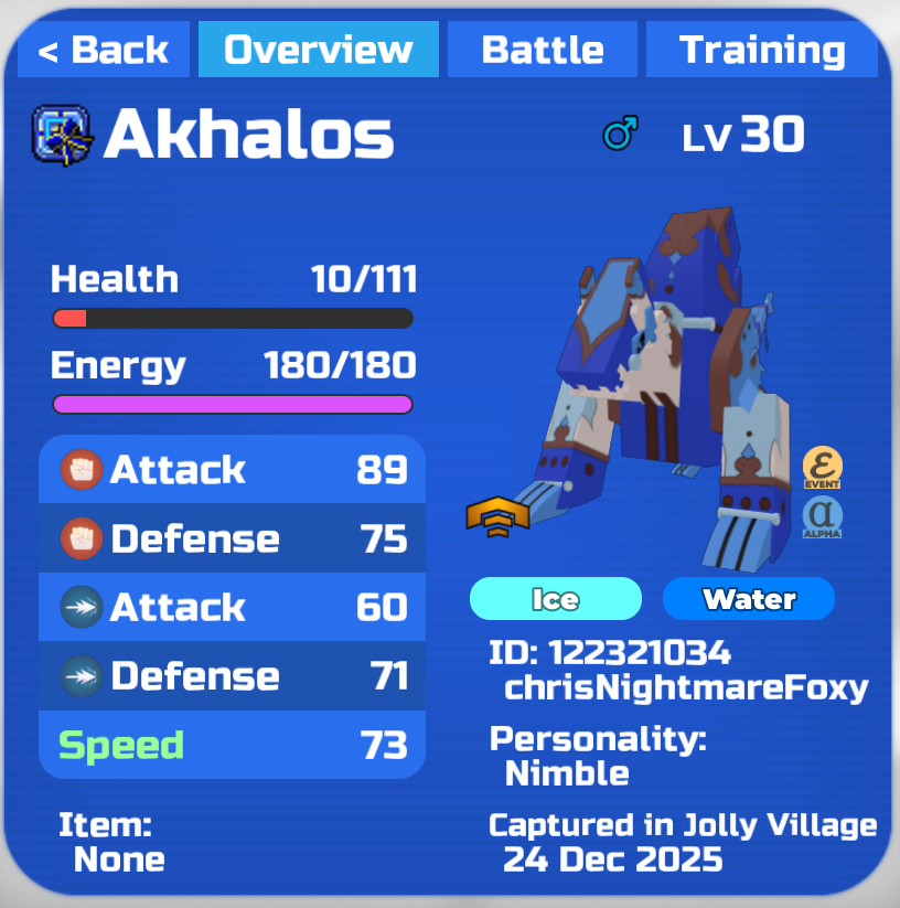 chrisCHFoxy's tweet photo. I think it's pretty good this Akhalos #LoomianLegacy https://t.co/4EJ7pP2cC1