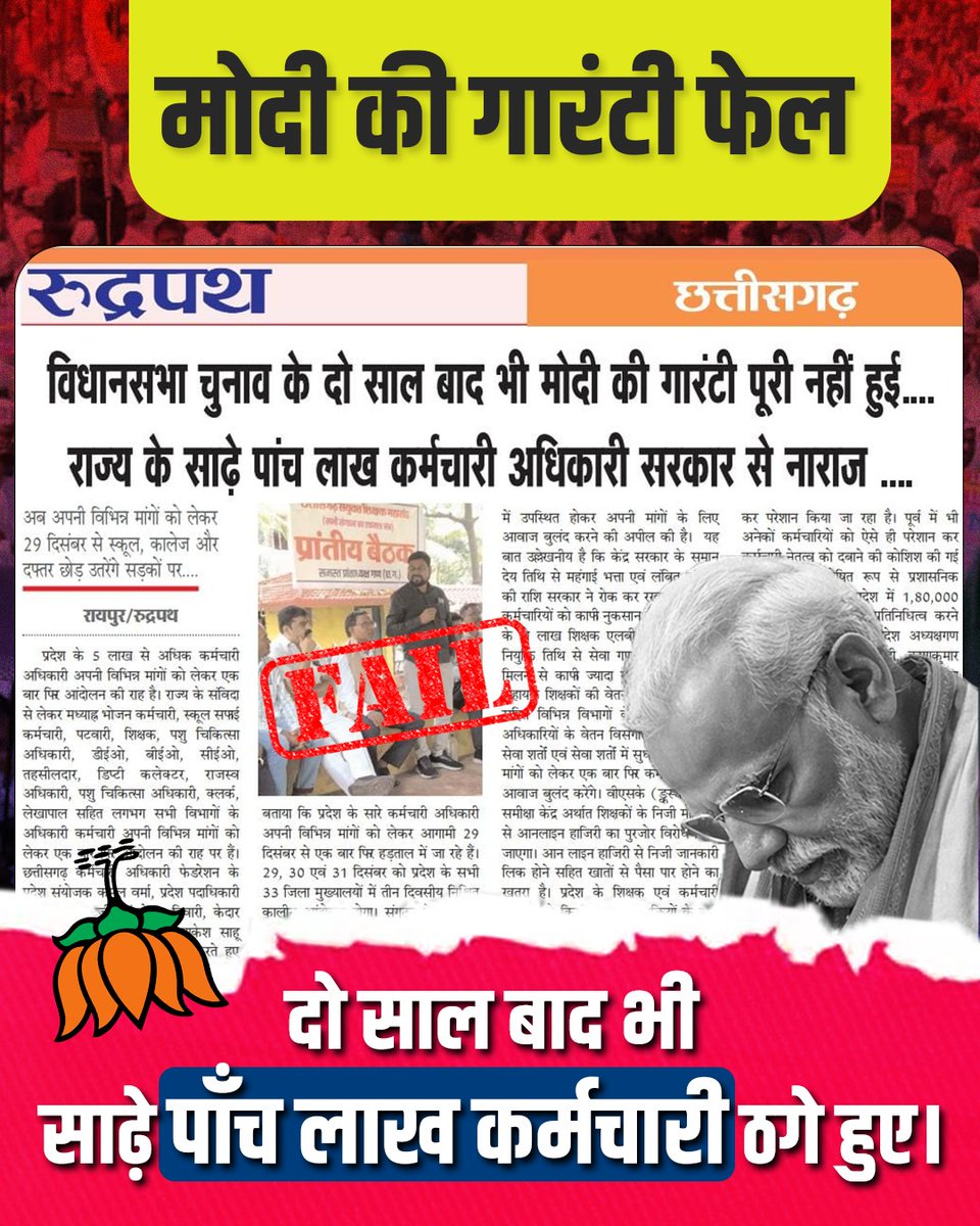 मोदी की गारंटी फेल

विधानसभा चुनाव को दो साल हो गए,
पर छत्तीसगढ़ के साढ़े पाँच लाख कर्मचारी-अधिकारी आज भी ठगे हुए हैं।

महंगाई भत्ता, पदोन्नति, वेतन विसंगति...
हर मोर्चे पर भाजपा सरकार नाकाम।