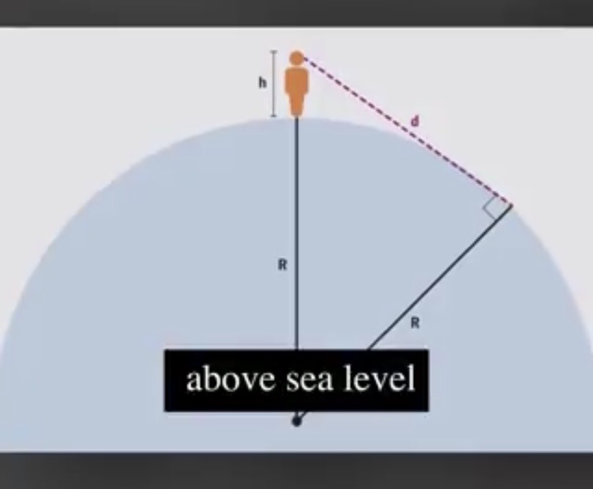 PaulTrismuth's tweet photo. @ktdyd2 @XIII77IIIX @SergeMonast369 @reality_revolt_ just look at the substance of Dimitri Legrand’s reasoning — it should prove A+B his ability to read the world we live in.

the guy has zero grasp of scale/yet sells €49 “courses” to decode life for us.

that alone spells out the consistency of @reality_revolt

🤡 #DimitriLegrand https://t.co/Msg6LYWQE5