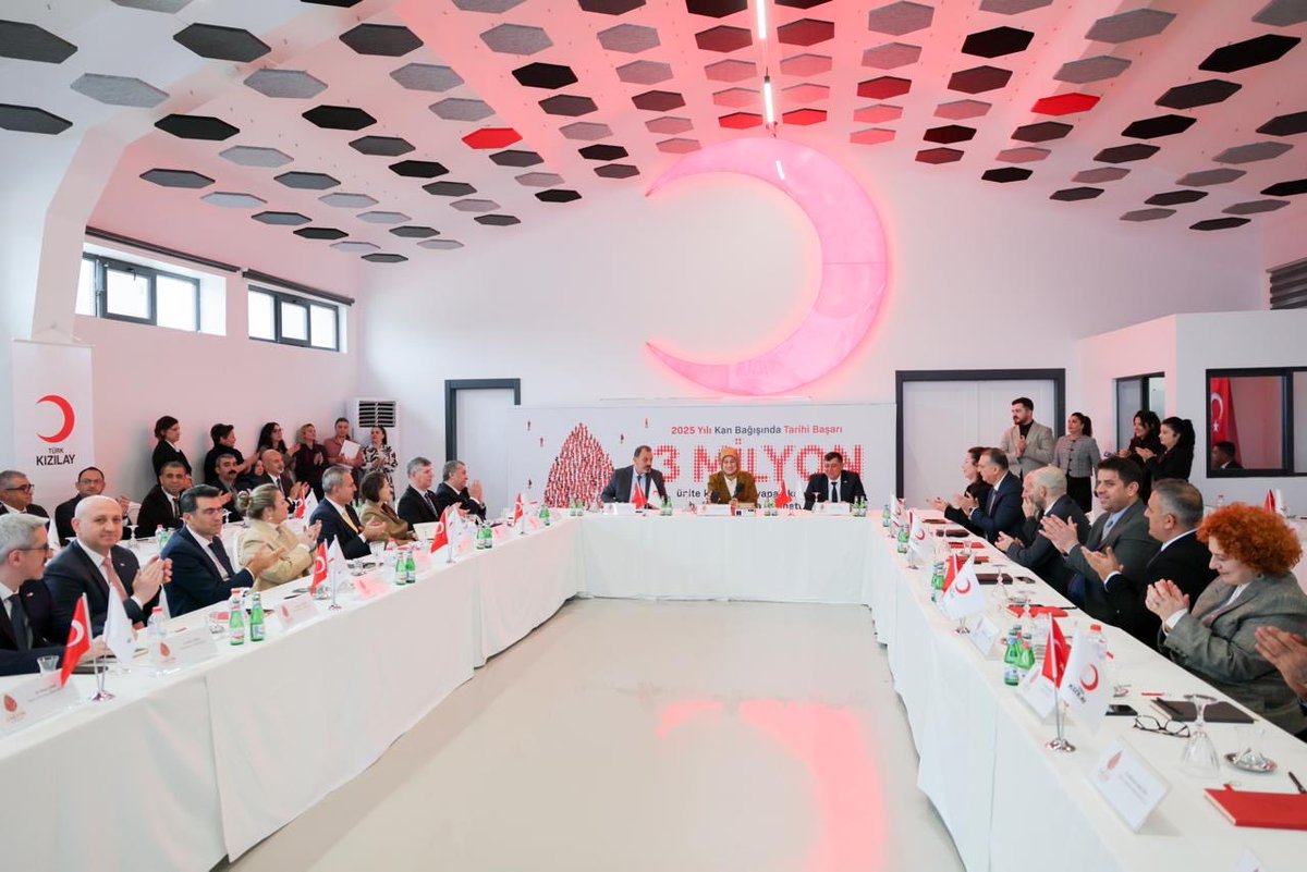 Kızılay Kan Hizmetleri’nin, kuruluşundan bu yana ilk kez 3 milyon kan bağışı hedefine ulaşma eşiğine gelmesi dolayısıyla; Genel Başkanımız Prof. Dr. Fatma Meriç Yılmaz, Bölge Kan Merkezlerimiz ve program birim yöneticilerimizin katılımıyla “2025 Yılı Değerlendirmesi ve 2026