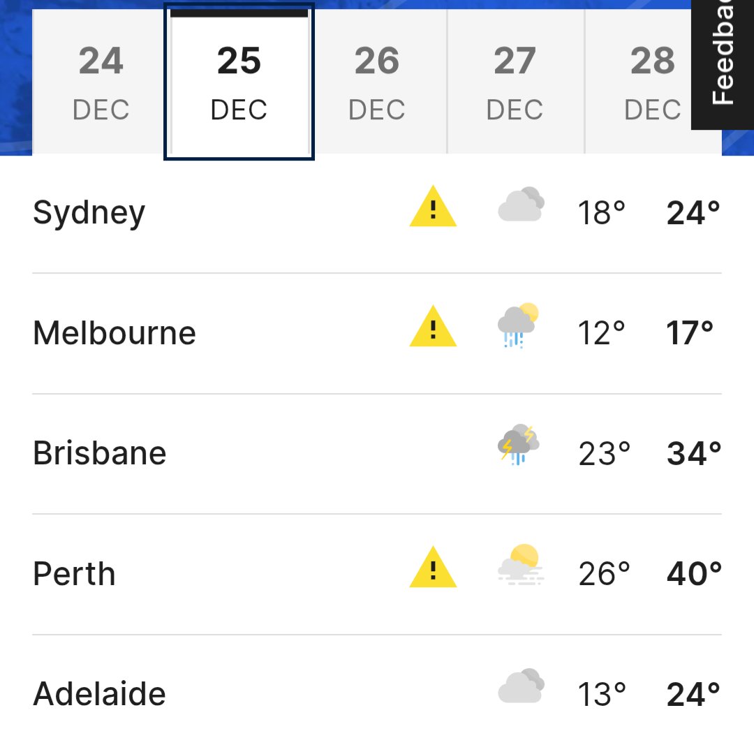 MiddleMoney's tweet image. Some couldn't be more different forecast tops tomorrow across the country.