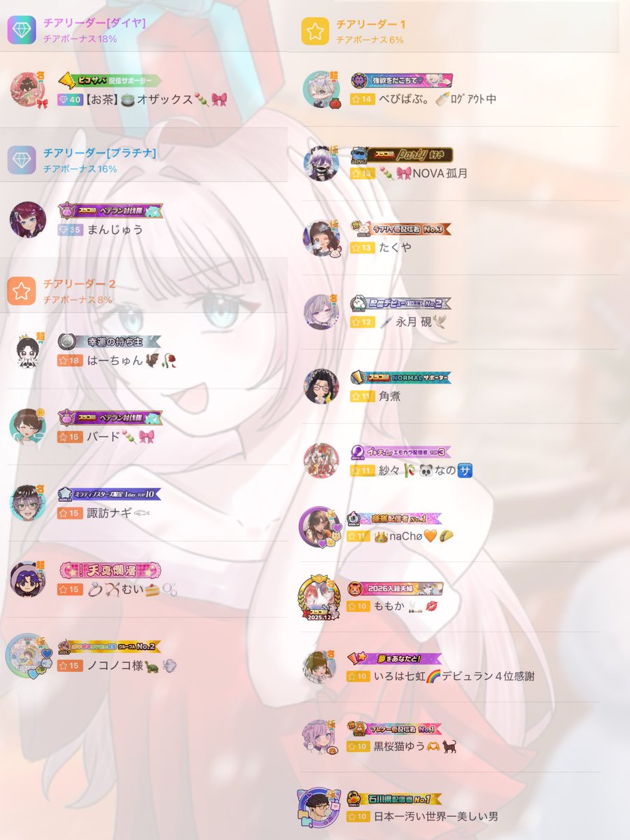 🐥12/13~12/22 総数18名様🐥 ありがとうございました😭❕ 🥇おざくん