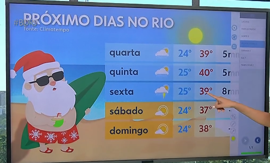ELLGamer's tweet photo. O Papai Natal vai derreter https://t.co/ZfxGVkSb1U