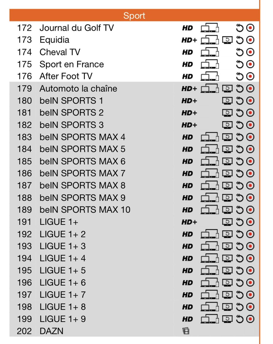 Maxlence's tweet photo. @InfoAbonneCanal Bonjour. Dans l’espace Orange, je peux accéder à beIN 1, 2 et 3 aux numéros 50, 51, 52 ET 180, 181, 182. Ce qui est pratique pour zapper entre l’ensemble des canaux de beIN (ex : matchs de Coupe de France). Pourquoi Canal ne fait pas de même ? https://t.co/HjTxJ74P65