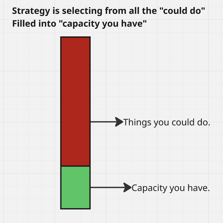 Elon Moose tweet media