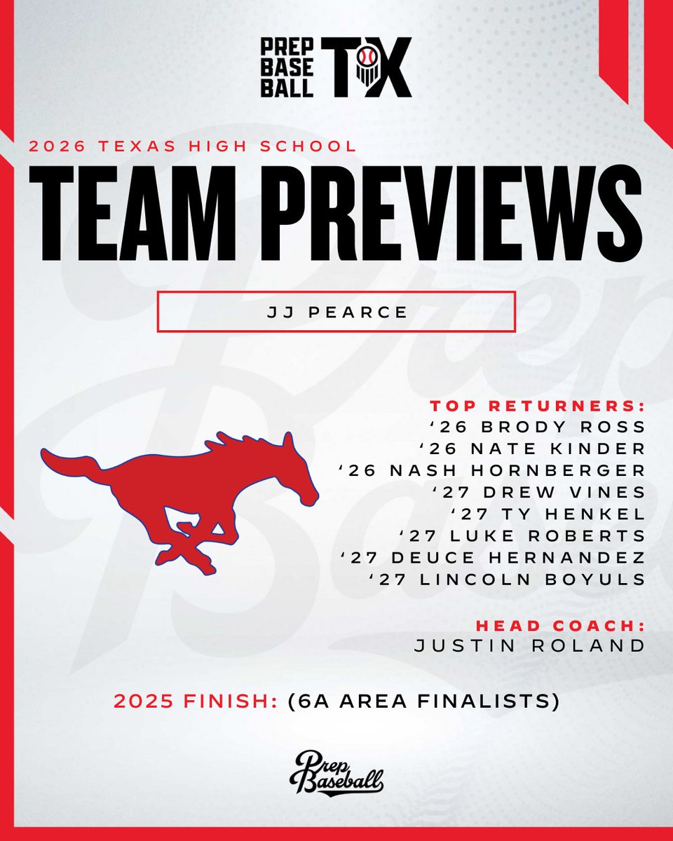 Prep Baseball Texas tweet media