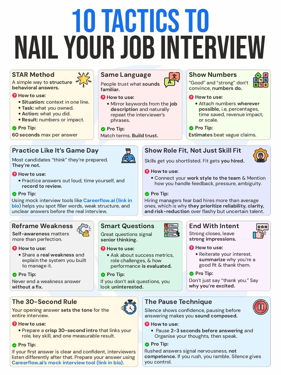 Turn your next interview into a job offer. ⭐

Answer clearly using the STAR method, show impact with numbers, and end interviews with confidence.

Use Careerflow.ai’s Mock Interview Tool to practice and get instant, real-time feedback! 🎯