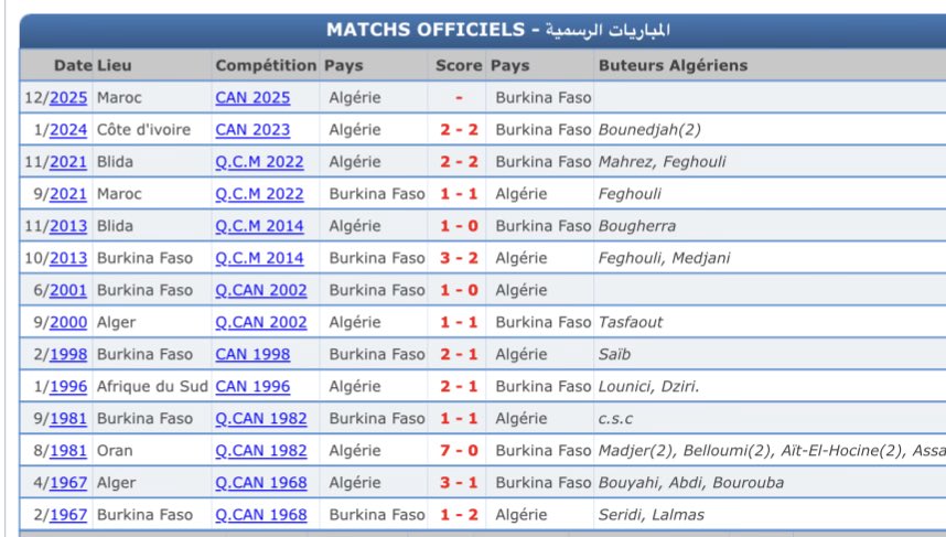 Kado 🔴🇩🇿⚫️ tweet media