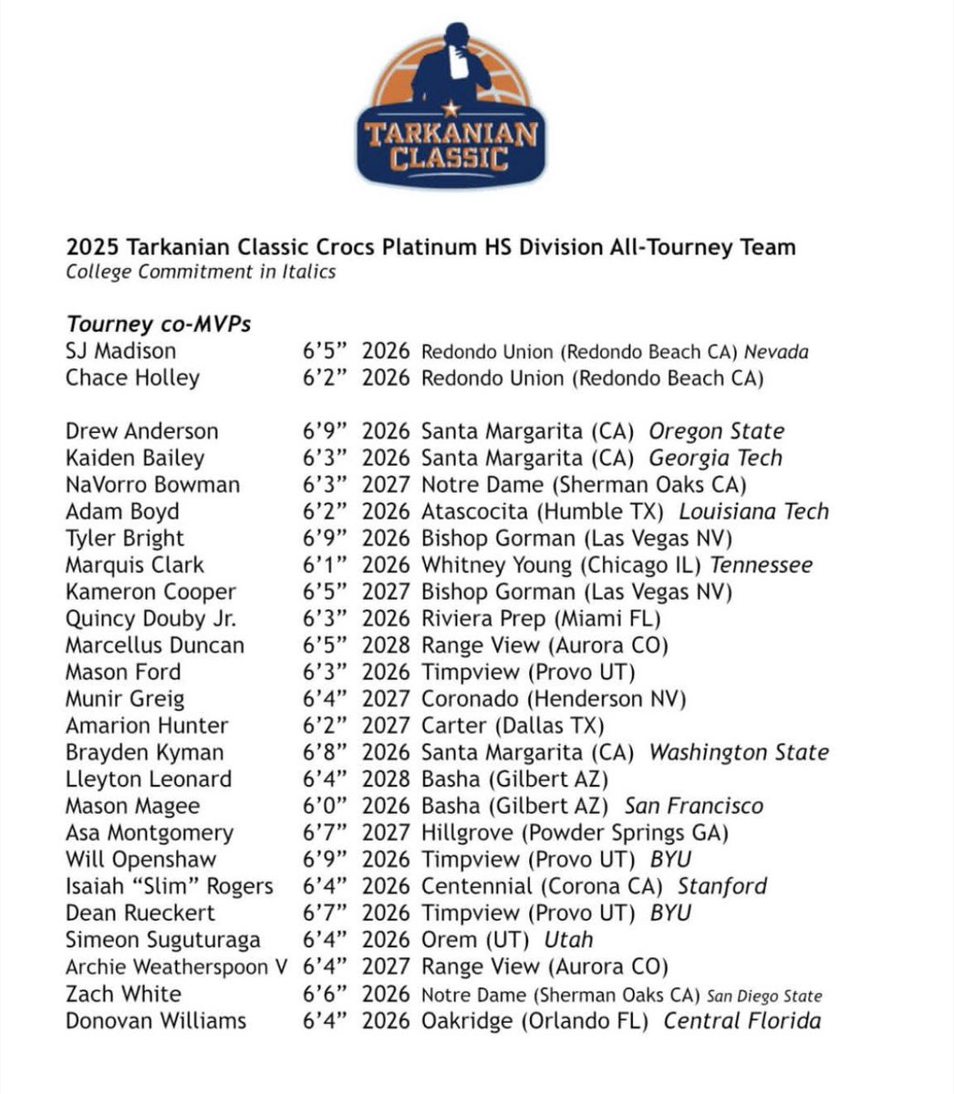 Ronnie Flores tweet media