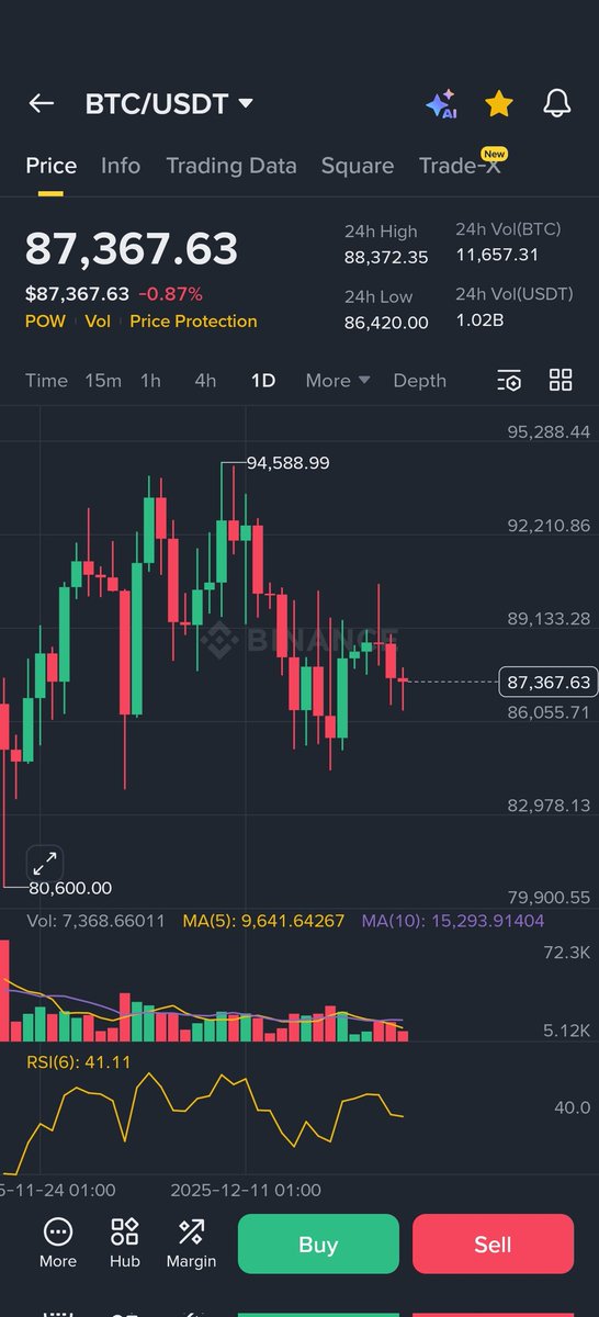 Youcef YD / العملات الرقميه tweet media