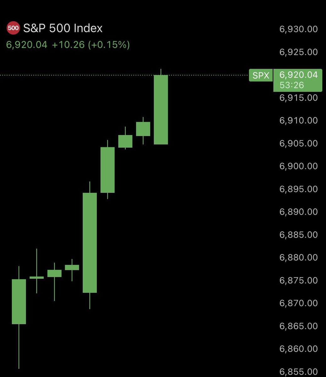 Chris Hempel (@chempel40) / Posts and Replies / X