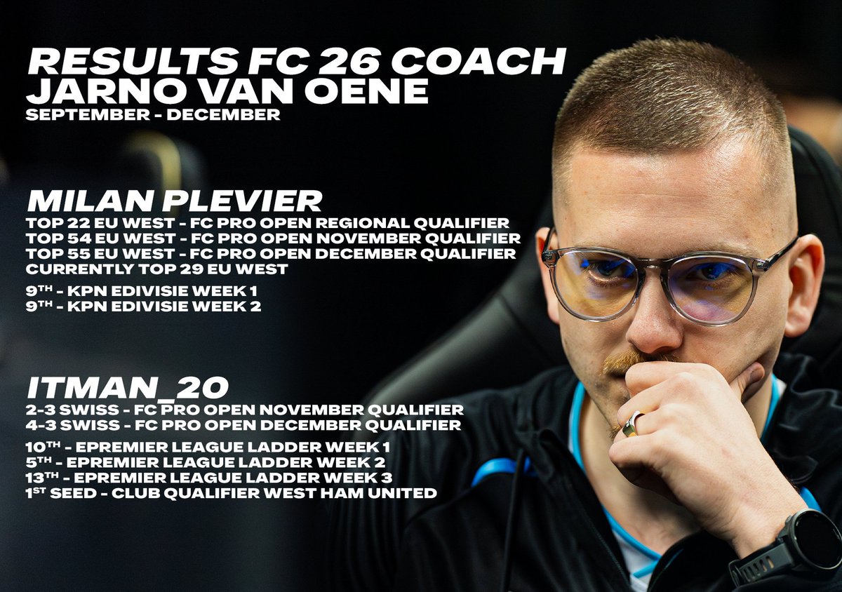 Jarno van Oene tweet media