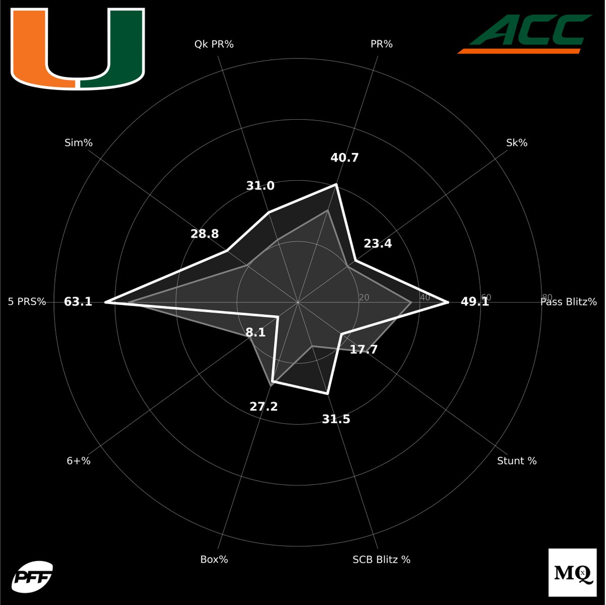 Cody Alexander tweet media