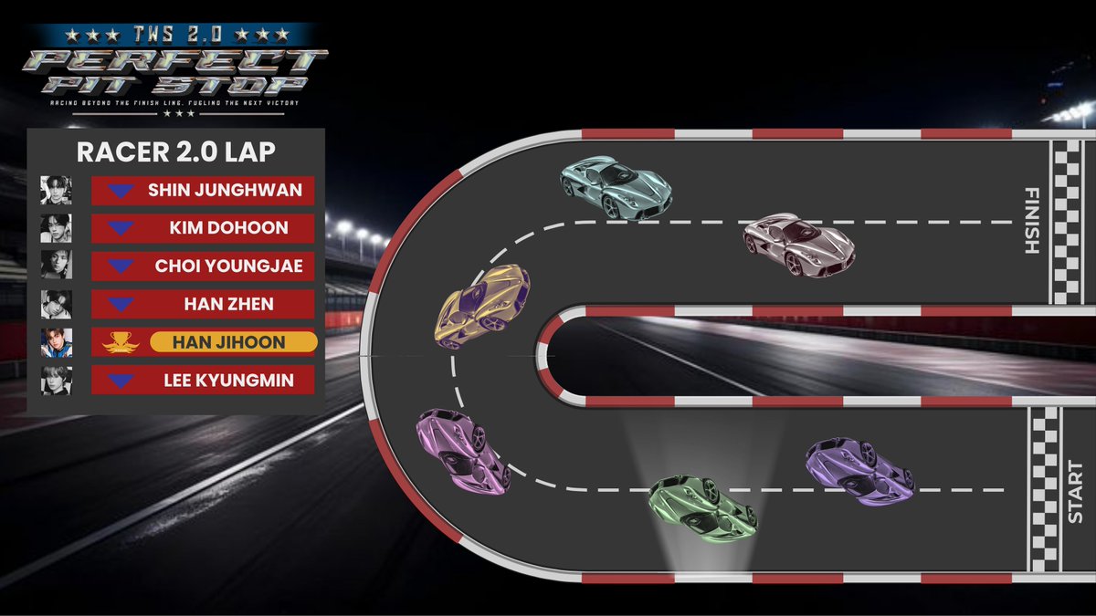 ⓘ🗝️— 마법의 영역에서, 𝙆𝙞𝙢 𝘿𝙤𝙝𝙤𝙤𝙣. tweet media