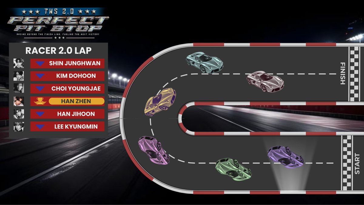 ⓘ🗝️— 마법의 영역에서, 𝙆𝙞𝙢 𝘿𝙤𝙝𝙤𝙤𝙣. tweet media