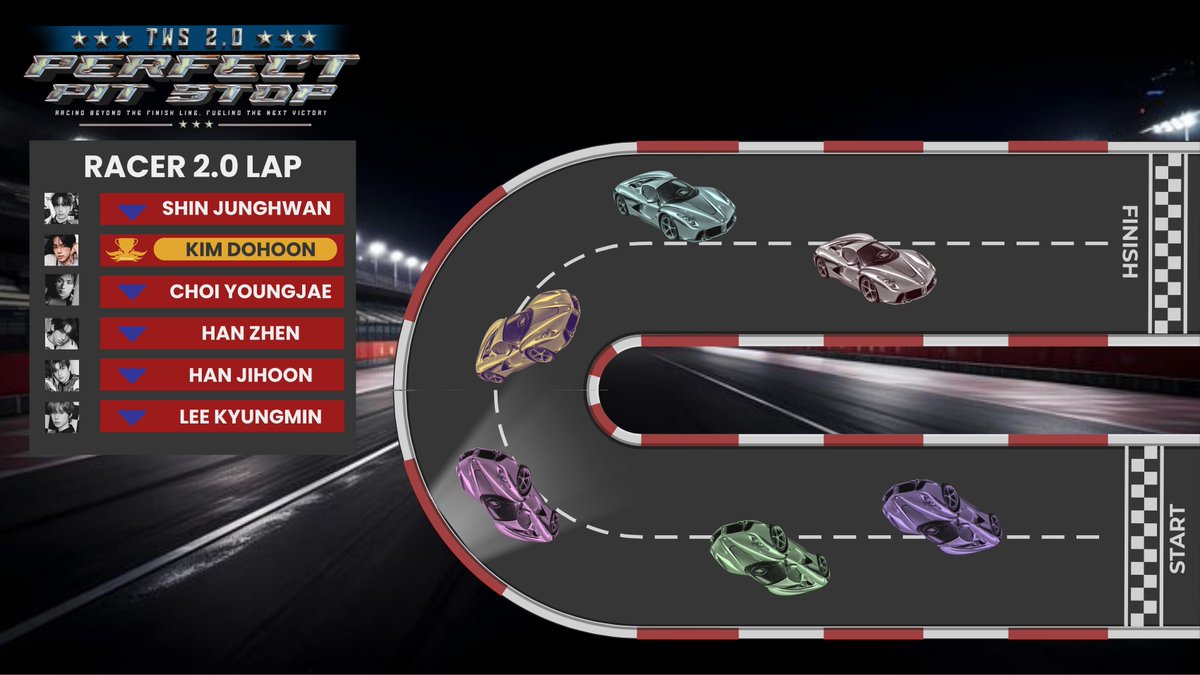 ⓘ🗝️— 마법의 영역에서, 𝙆𝙞𝙢 𝘿𝙤𝙝𝙤𝙤𝙣. tweet media