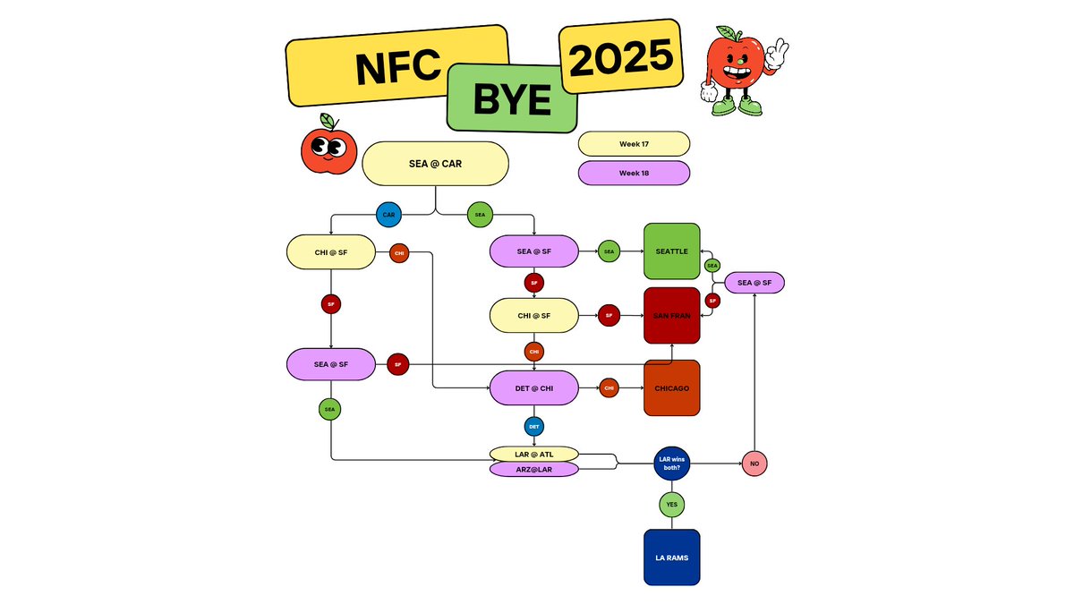 georgosaurus tweet media