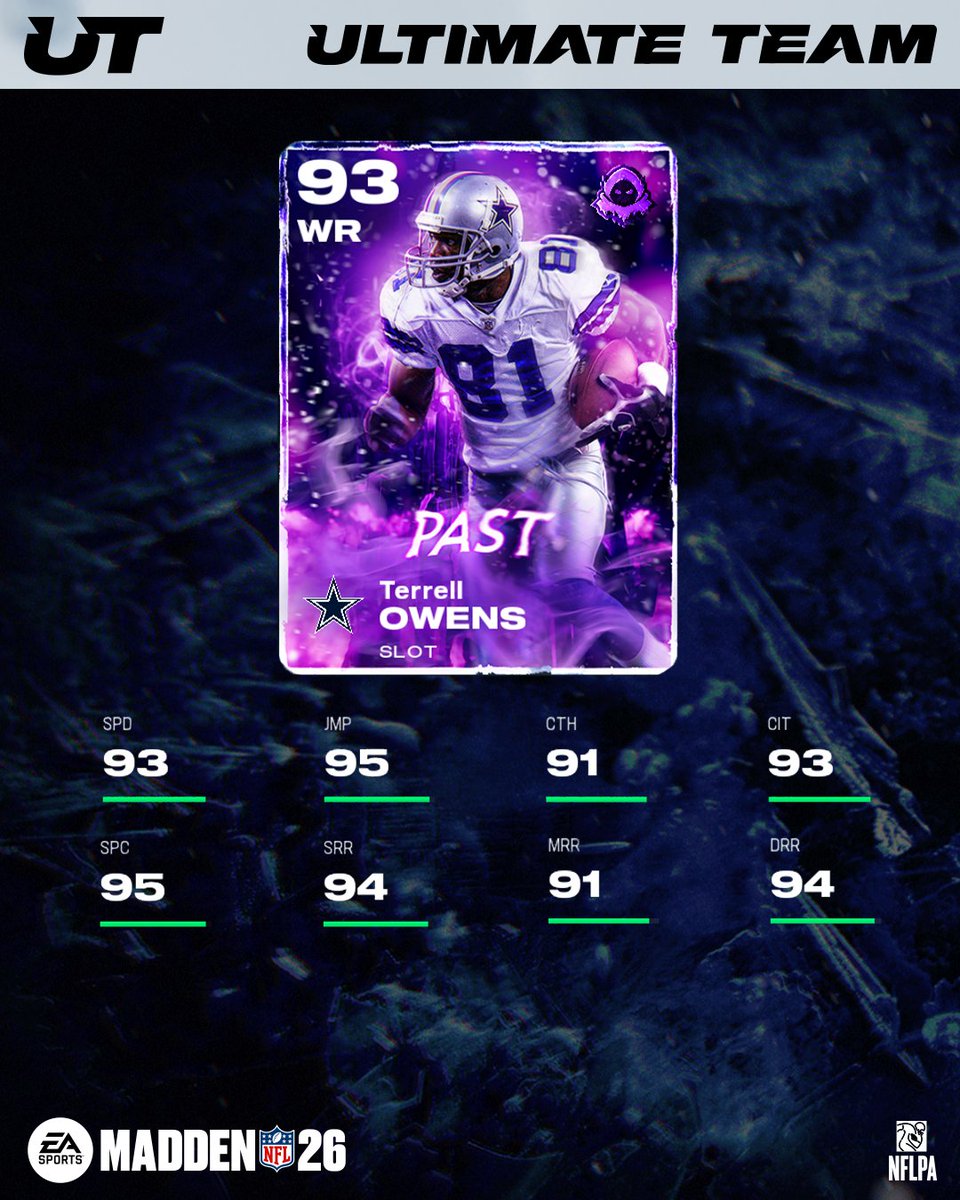 EASPORTS_MUT's tweet image. Get your popcorn ready for MUTmas eve 🍿

RT &amp;amp; Comment #Madden26 for:
🎁 Terrell Owens (WR)
🎁 Jihaad Campbell (WILL)
🎁 Andrew Luck (QB)
🎁 Jared Alllen (LEDG)
🎁 Harold Carmichael (WR)
🎁Calvin Johnson (SS)
🎁 Jameis Winston (WR)
🎁 Jalen Ramsey (CB)
🎁 Tavon Austin (HB)
🎁…