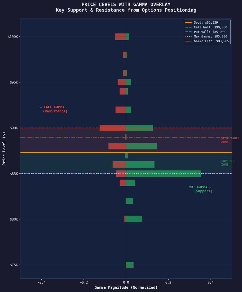 João Canhada (@joaocanhada) / Posts / X
