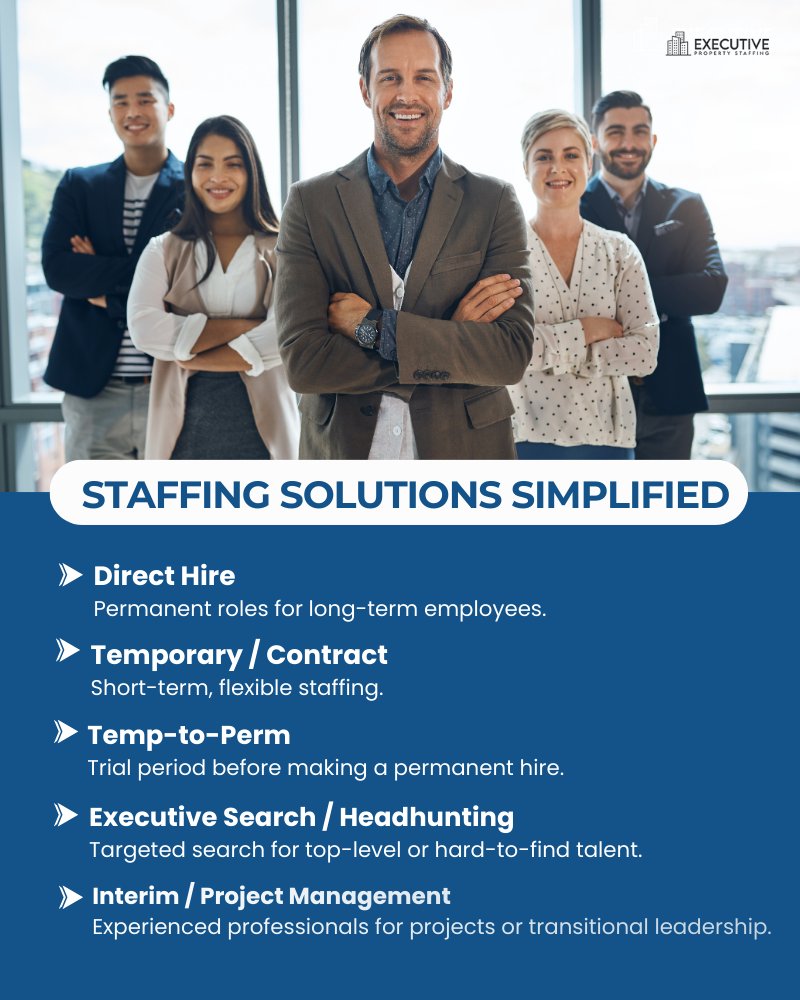 Executive_PS's tweet image. We want to take a moment to thank the commercial real estate and property management professionals who kept projects moving, residents supported, and portfolios performing this year.

Wishing you a meaningful Christmas Eve🎄and continued success.