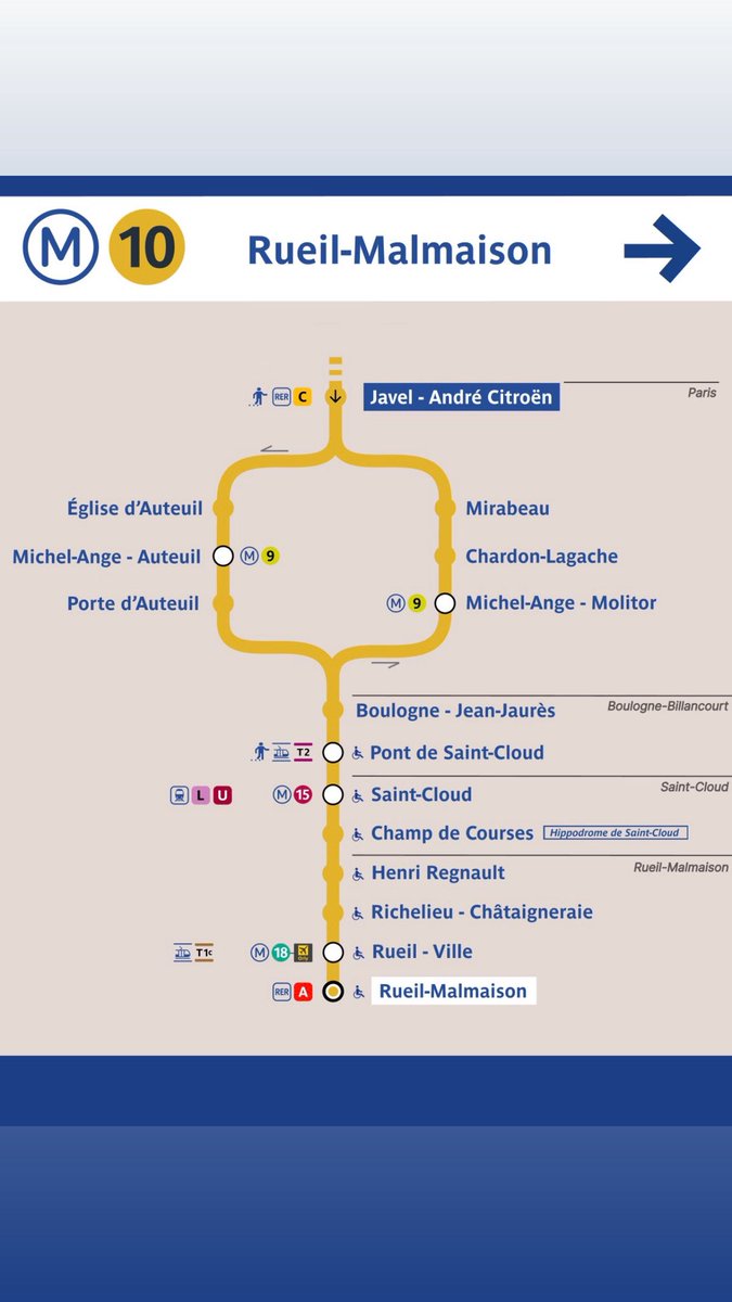 [RATP] Le prolongement de la ligne 10 vers Rueil-Malmaison est selon moi une idée pertinente afin de renforcer la desserte de l’ouest parisien et d’améliorer les liaisons entre Paris et les Hauts-de-Seine.