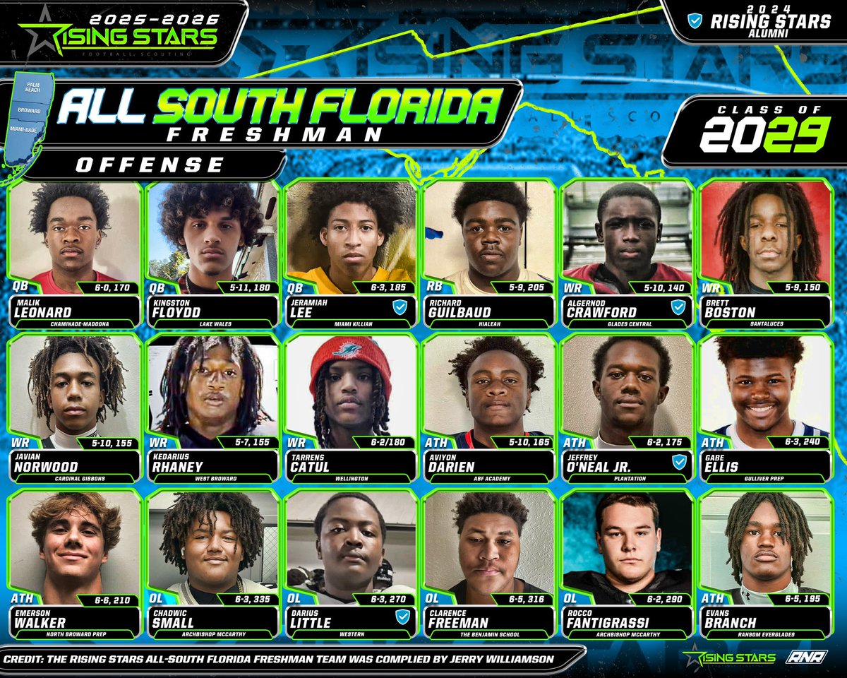 Rising Stars tweet media