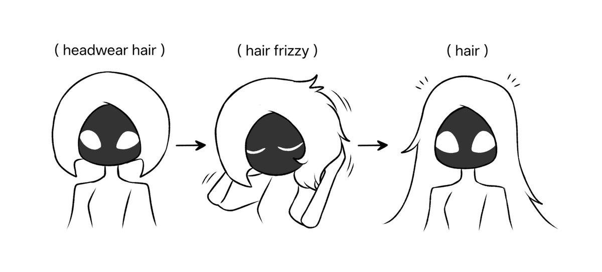 adouukoi's tweet image. Lace character this hairstyle white.