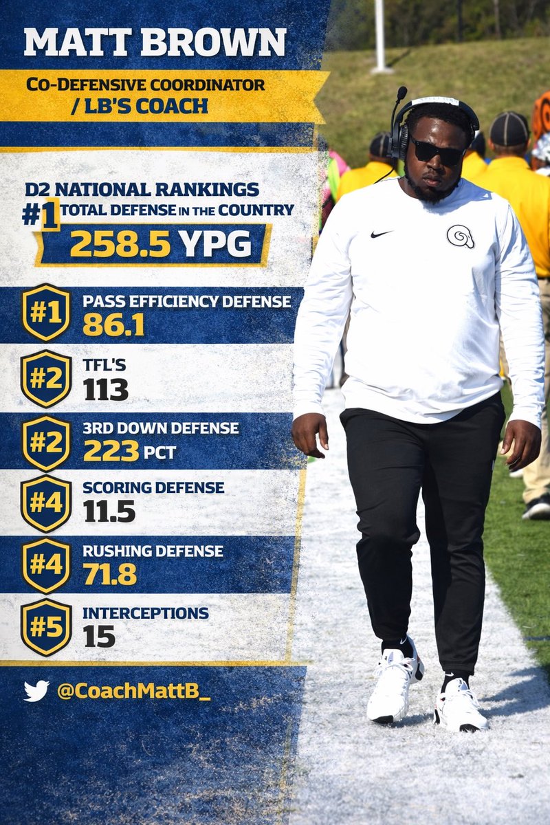 Matt Brown tweet media