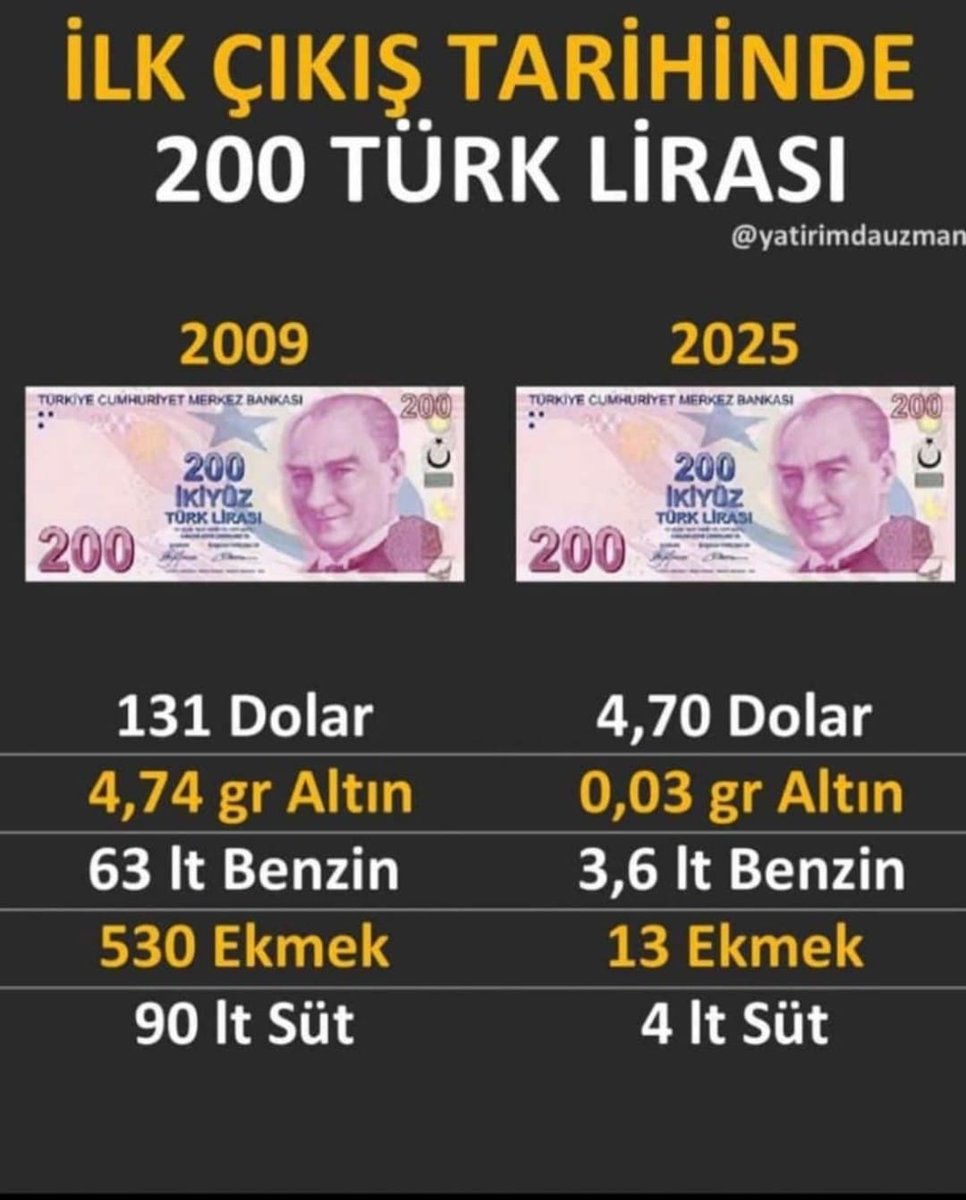 <a href="/AslanbeyiMRT/">Murat Aslan 🇹🇷</a> Birde buradan bak