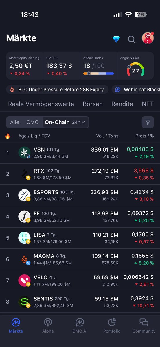 We are the number 1 🥳🥳🥳📈
Onchain is 🔥🔥🔥