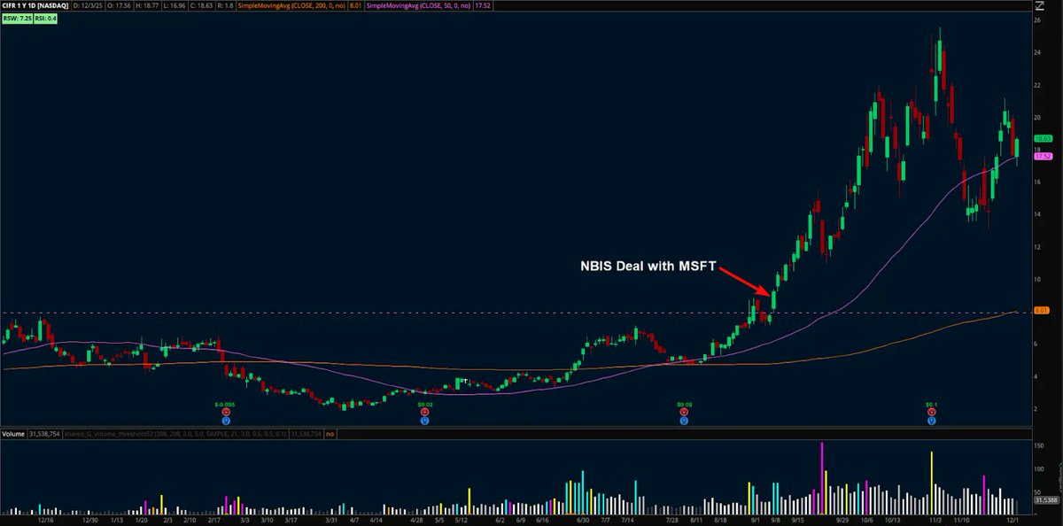 Tim Belden tweet media