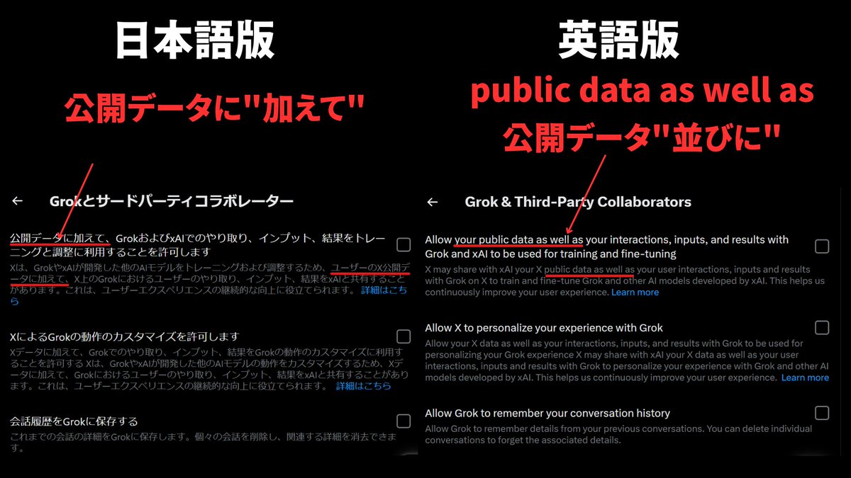 FFBuncho's tweet image. Grokによるポストの画像生成に関して、気になってる方も多いと思うのでまとめます
※規約とGrokの回答からの見解です
　誤っている可能性もあります、ご了承下さい
まず結論
・誰でも他者のポストから画像生成が可能
・ただし投稿はアウト
・オプトアウトしてれば学習はされない可能性が高い…