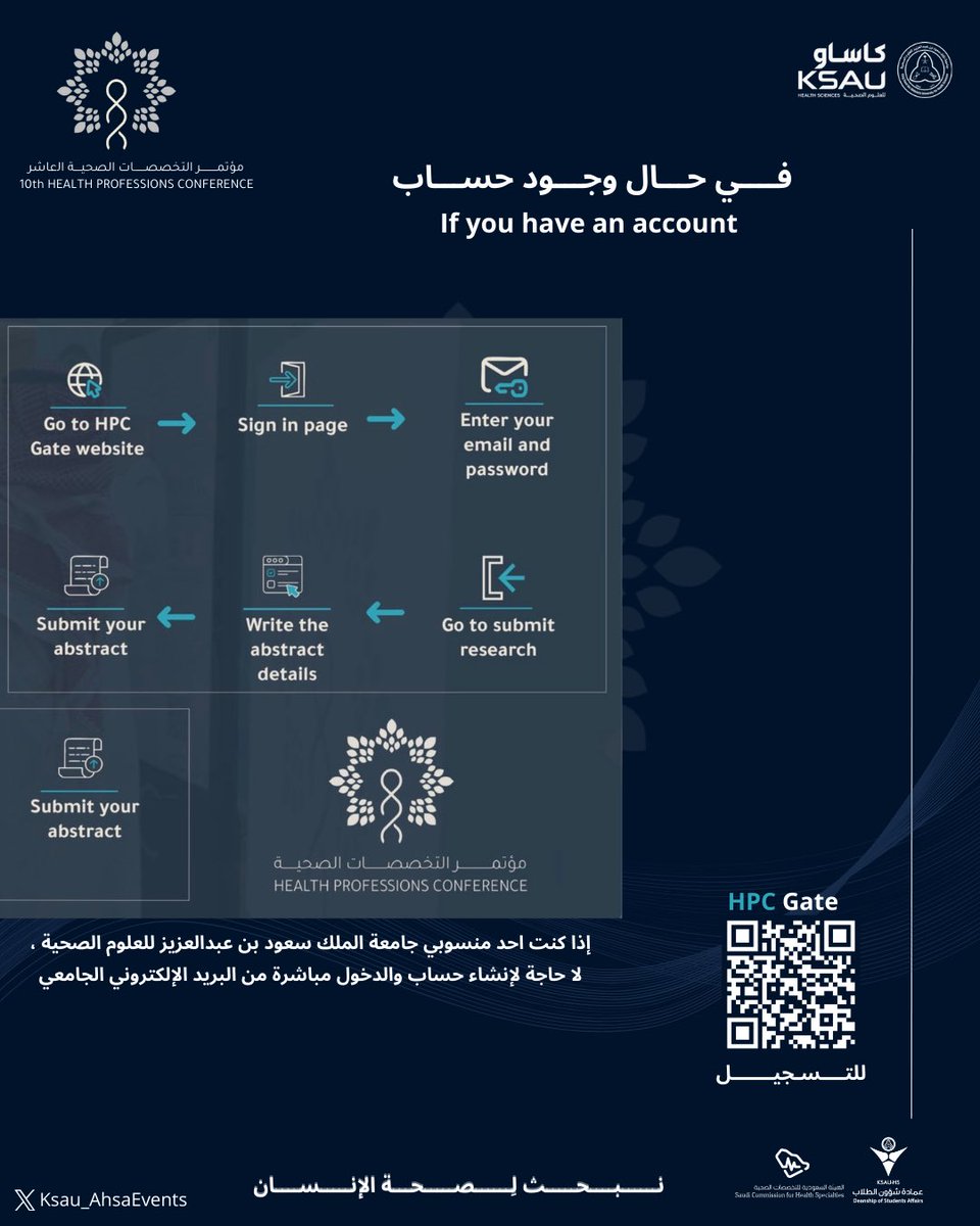 Ksau_AhsaEvents's tweet image. موعدنا 1 يناير! 🗓️
​اغتنم فرصة المنافسة العلميّة في مؤتمر التخصصات الصحية العاشر بالأحساء، وبادر بتقديم ملخصك البحثي بما يخدم مستهدفات التحول الصحي 🇸🇦

​خطوات تقديم الملخص بالمرفق أدناه.
​رابط التسجيل: 🔗
hpcgate.ksau-hs.edu.sa