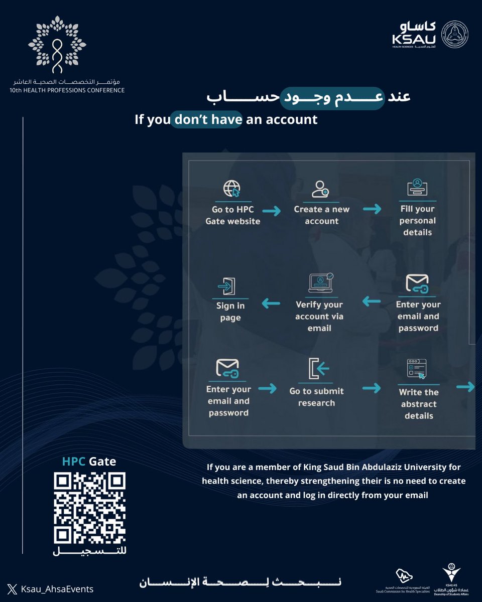 Ksau_AhsaEvents's tweet image. موعدنا 1 يناير! 🗓️
​اغتنم فرصة المنافسة العلميّة في مؤتمر التخصصات الصحية العاشر بالأحساء، وبادر بتقديم ملخصك البحثي بما يخدم مستهدفات التحول الصحي 🇸🇦

​خطوات تقديم الملخص بالمرفق أدناه.
​رابط التسجيل: 🔗
hpcgate.ksau-hs.edu.sa