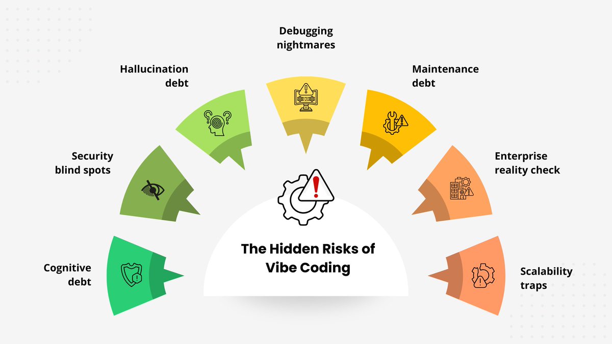 Joget, Inc. tweet media