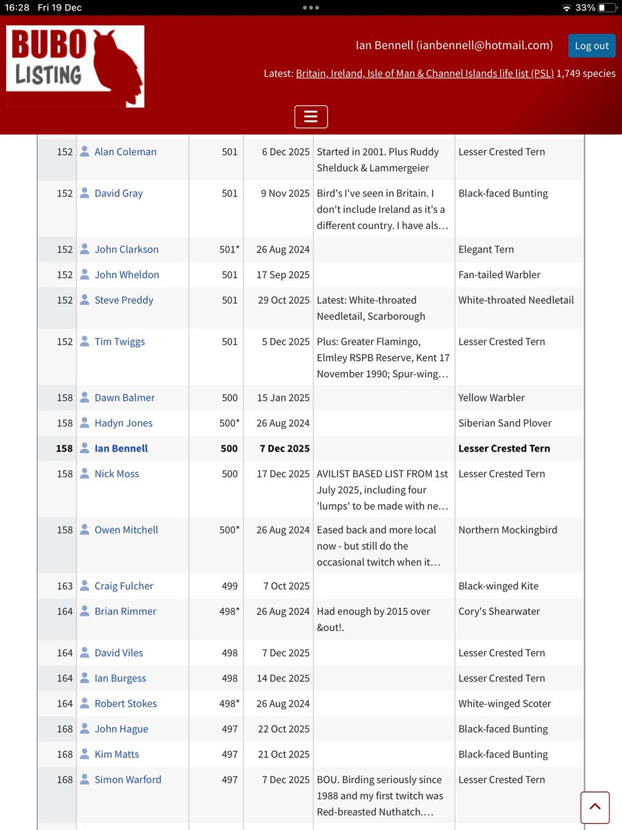 Ian Bennell tweet media