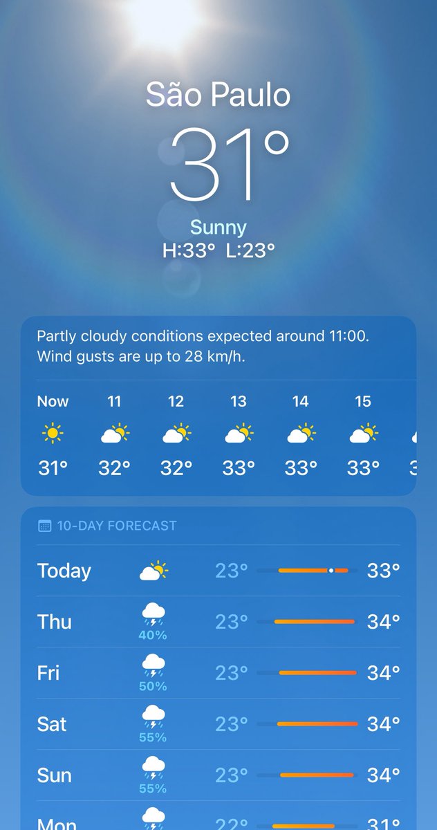 akzone's tweet photo. Não estou preparado para encarar esse calor… 🥵 https://t.co/vjjnhbOG9l