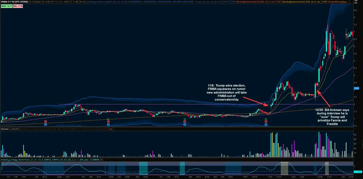 Tim Belden tweet media