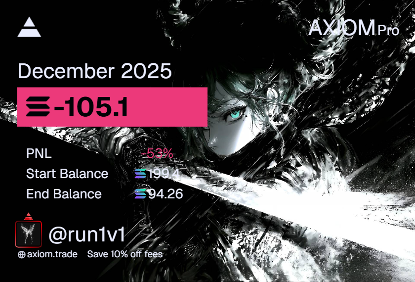 降雨幾率 tweet media