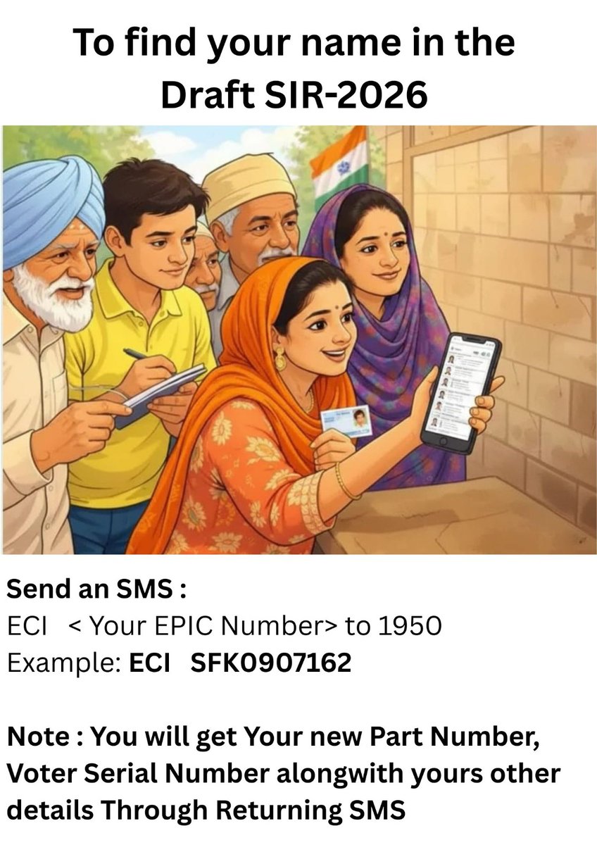 विशेष गहन पुनरीक्षण–2026 कार्यक्रम

एसएमएस के माध्यम से प्रारूप मतदाता सूची में नाम खोजने की सुविधा उपलब्ध

dipr.rajasthan.gov.in/press-release-…