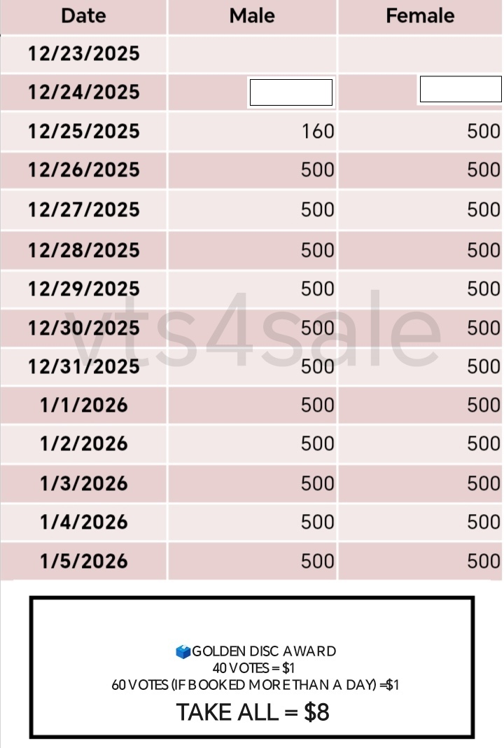 RT this for #TXT 

📩 dm to buy/inquire/reserve