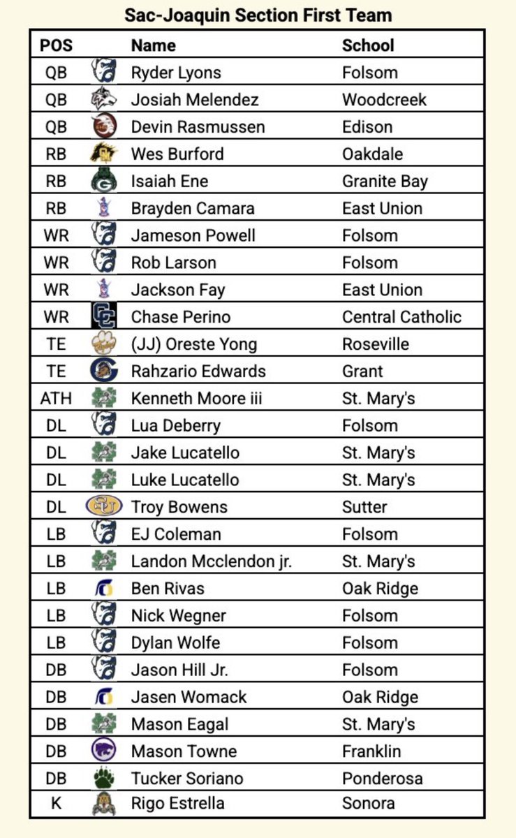 Mason Towne tweet media