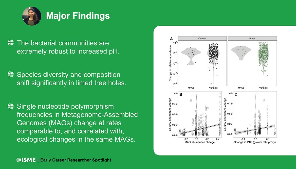 ISME - International Society for Microbial Ecology tweet media
