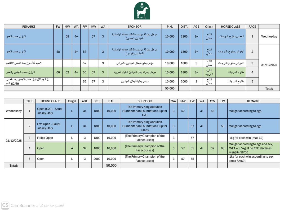 ميدان الفروسية بمحافظة رماح tweet media
