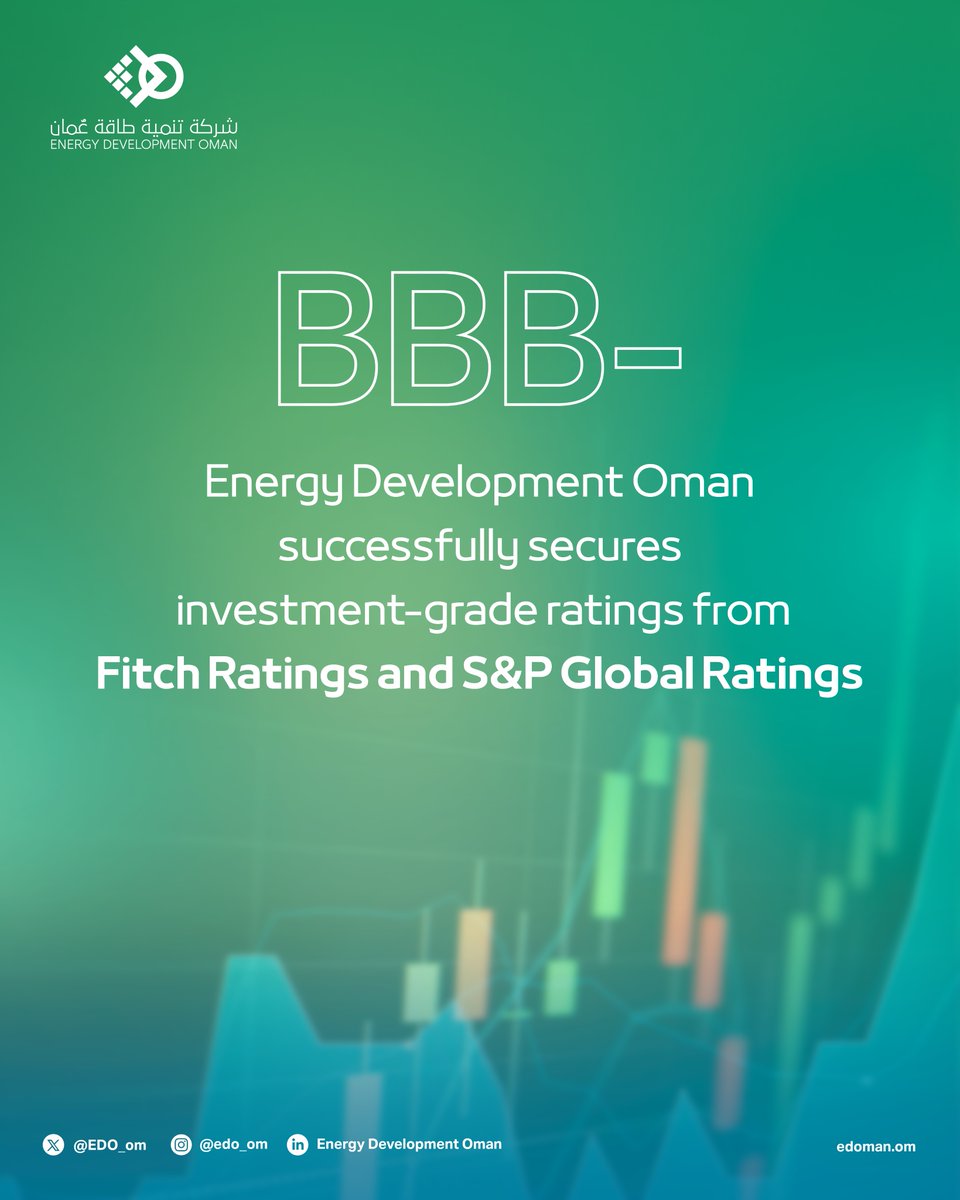 EDO__om's tweet photo. Energy Development Oman has secured investment-grade credit ratings from both Fitch Ratings and S&amp;P Global Ratings, marking an important milestone in the company’s financial journey. https://t.co/PWQZuD4VPE