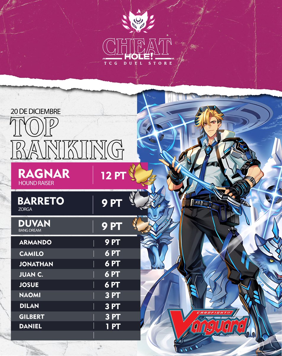 ヴァンガード D(8) 咲き誇る憎悪の滅紫(FR)(DBT08/FR24)◇【ヴァンガード】 NM