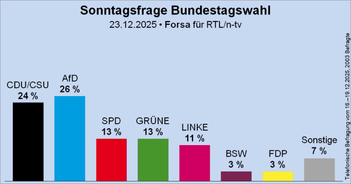 Jürgen Zimmerer tweet media
